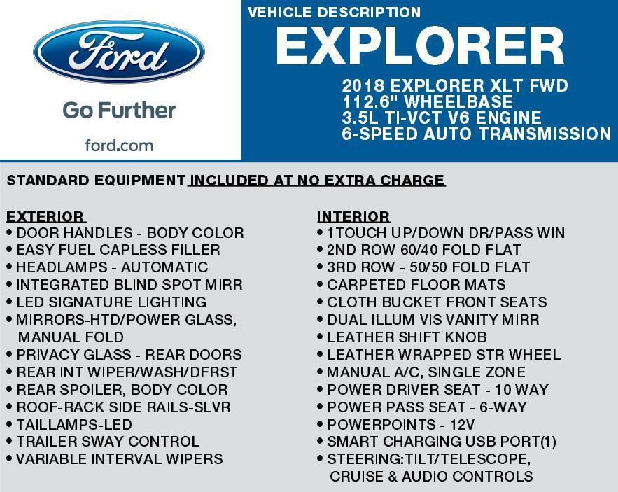 used 2018 Ford Explorer car, priced at $15,495