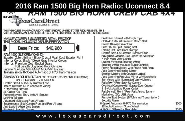 used 2016 Ram 1500 car, priced at $18,776