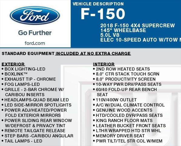 used 2018 Ford F-150 car, priced at $34,592