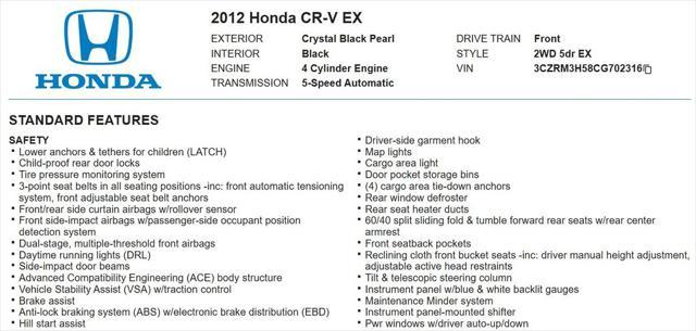 used 2012 Honda CR-V car, priced at $8,887