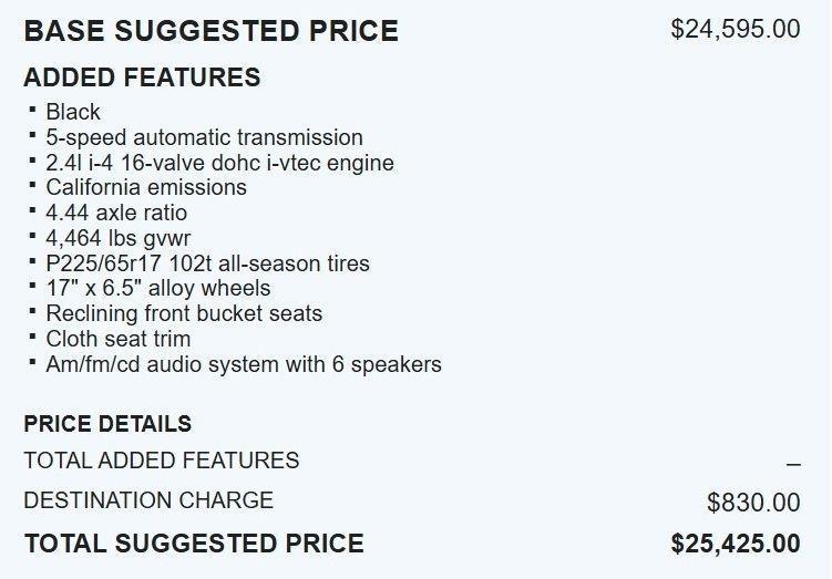 used 2012 Honda CR-V car, priced at $6,400