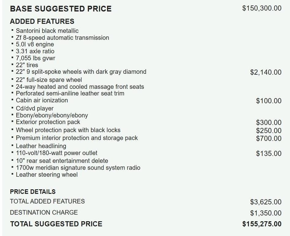 used 2020 Land Rover Range Rover car, priced at $57,890