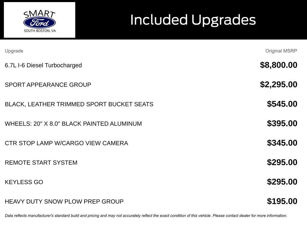 used 2018 Ram 3500 car, priced at $49,798