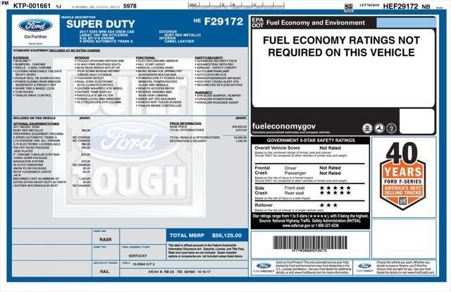 used 2017 Ford F-250 car, priced at $35,995