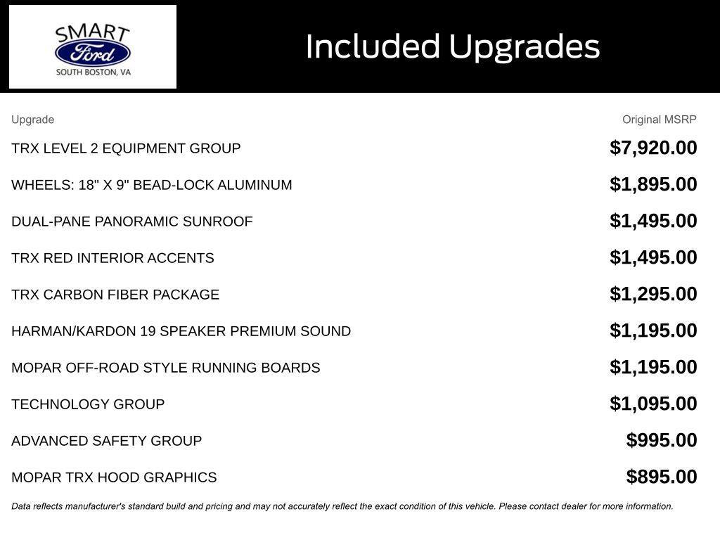 used 2021 Ram 1500 car, priced at $63,999