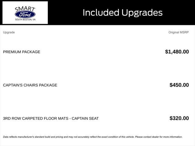 used 2020 Nissan Armada car, priced at $21,497