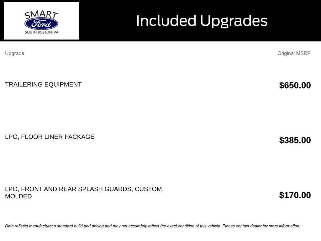 used 2019 Chevrolet Traverse car, priced at $20,497