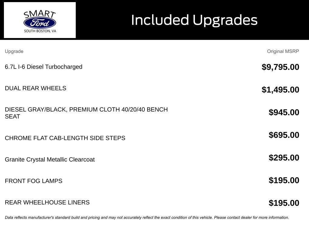 used 2024 Ram 3500 car, priced at $57,999