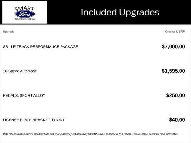 used 2021 Chevrolet Camaro car, priced at $43,498