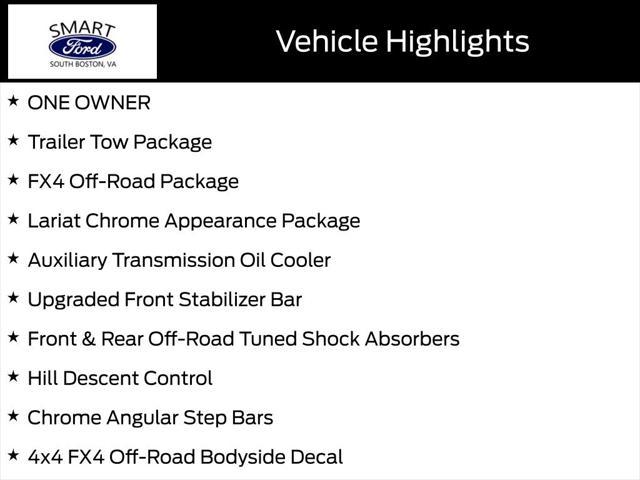 used 2016 Ford F-150 car, priced at $22,497