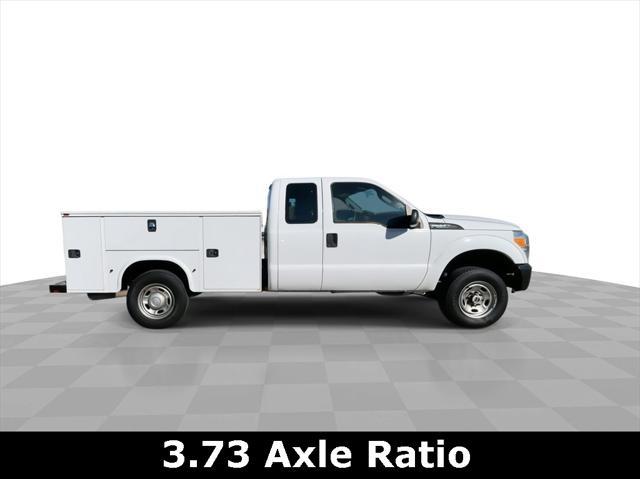 used 2016 Ford F-250 car, priced at $29,990