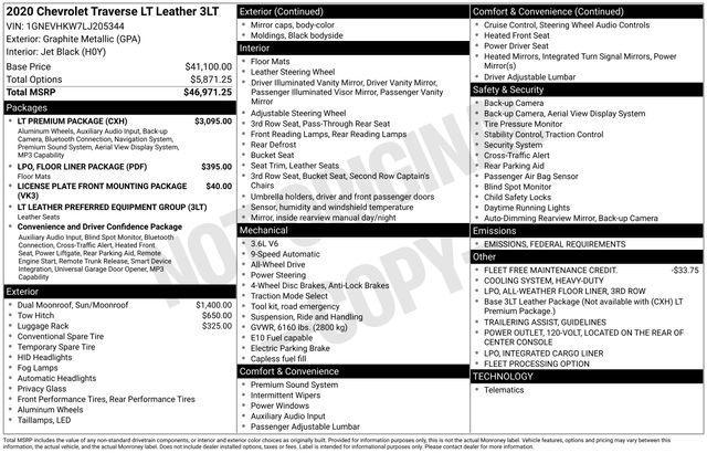 used 2020 Chevrolet Traverse car, priced at $21,550