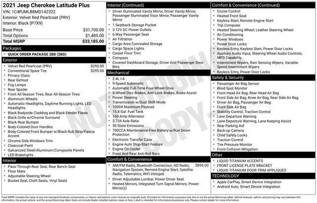 used 2021 Jeep Cherokee car, priced at $16,990