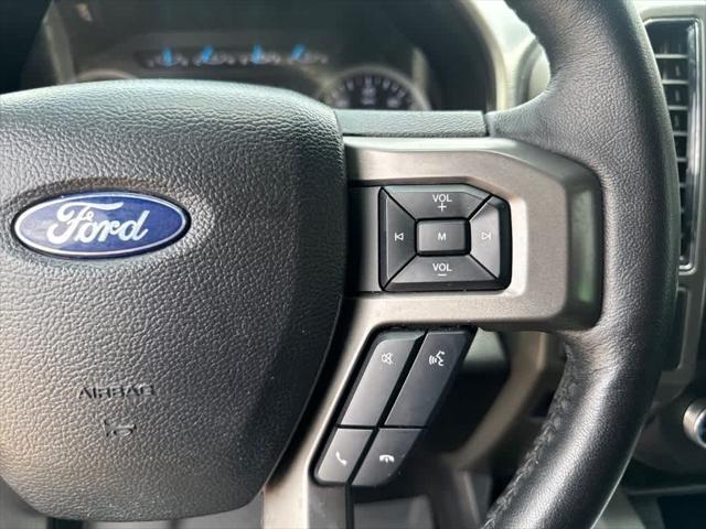 used 2021 Ford Expedition car, priced at $32,479