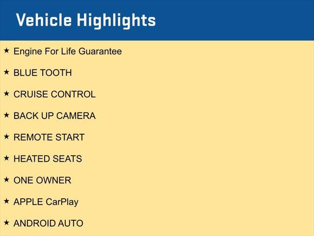 used 2022 Chevrolet Equinox car, priced at $22,450