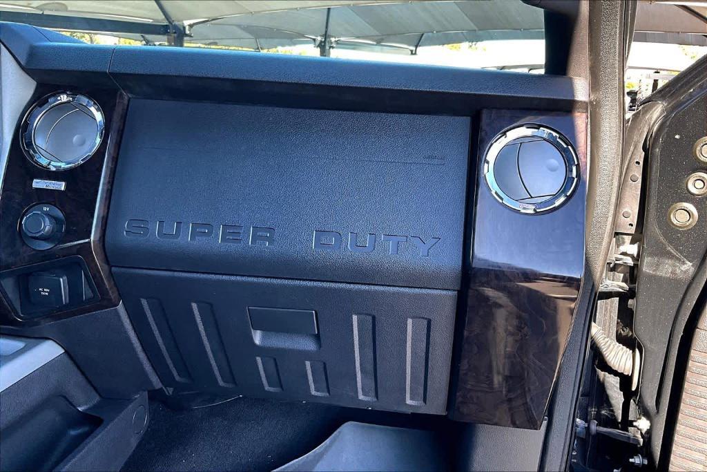 used 2015 Ford F-250 car, priced at $30,988