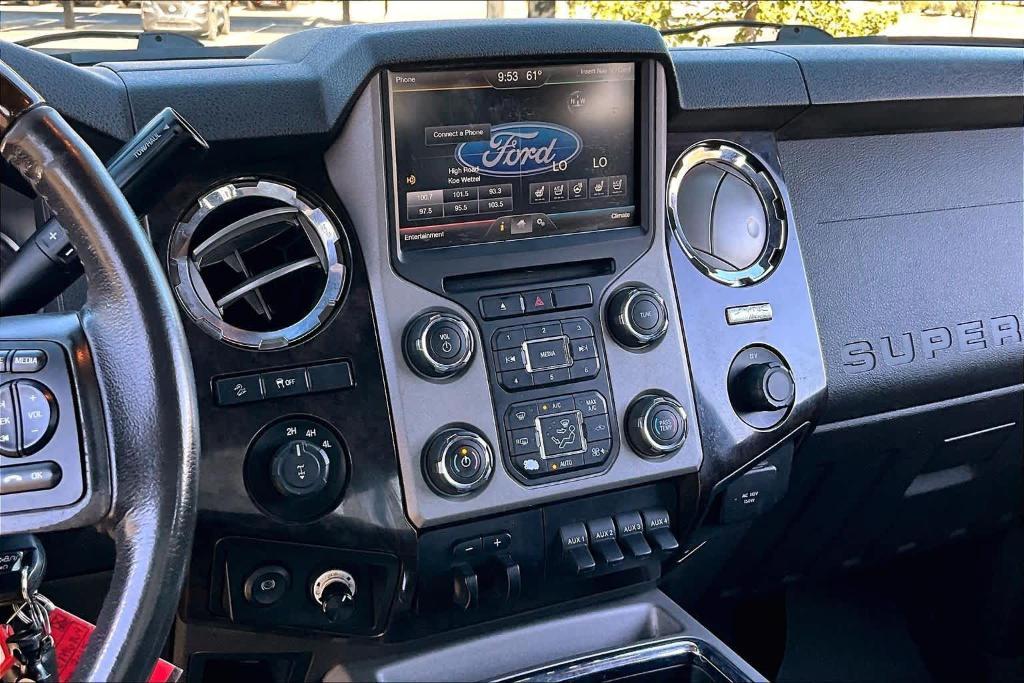 used 2015 Ford F-250 car, priced at $30,988