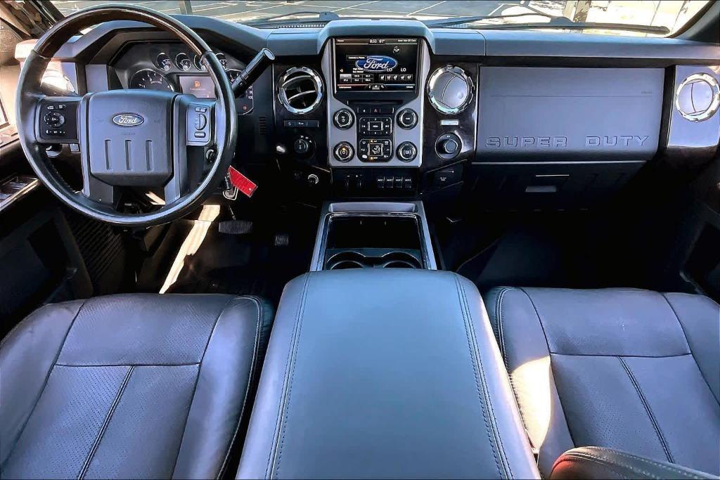 used 2015 Ford F-250 car, priced at $30,988