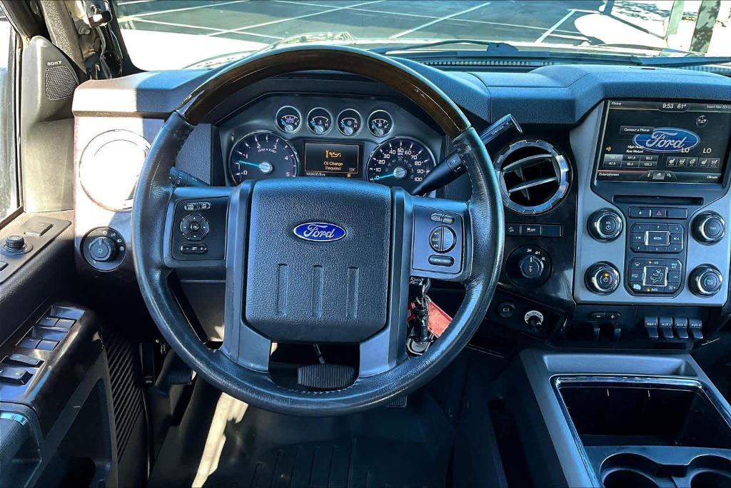 used 2015 Ford F-250 car, priced at $30,988