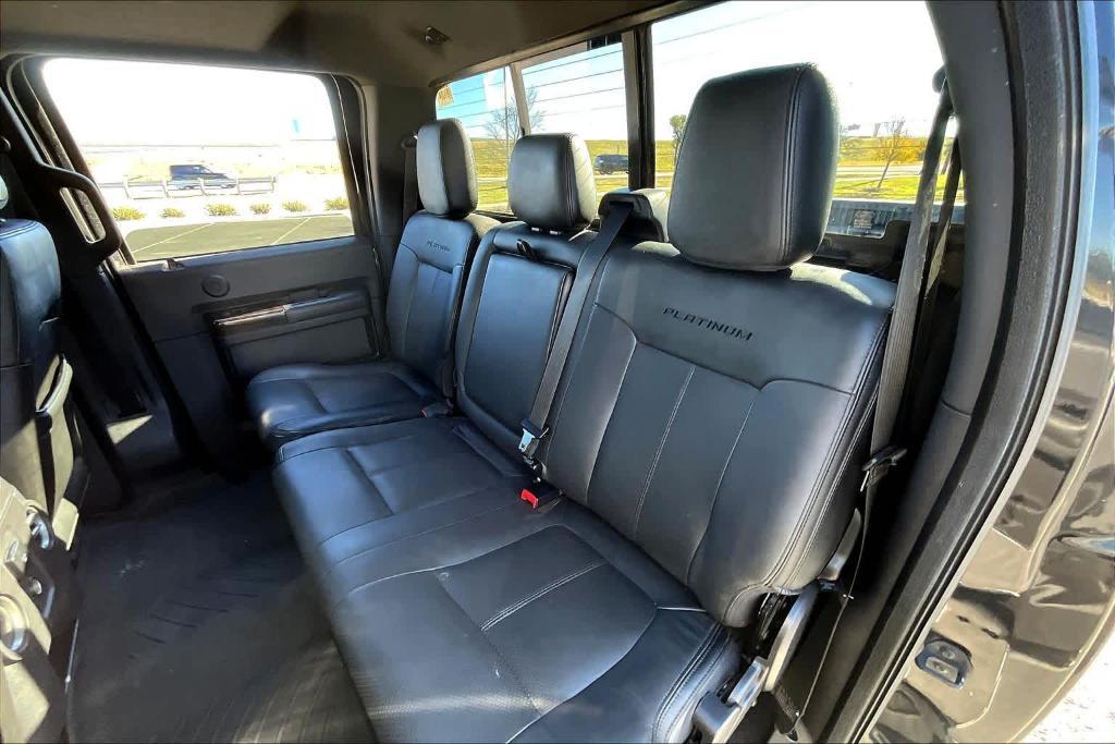 used 2015 Ford F-250 car, priced at $30,988