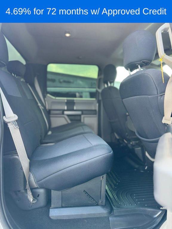used 2019 Ford F-250 car, priced at $37,000