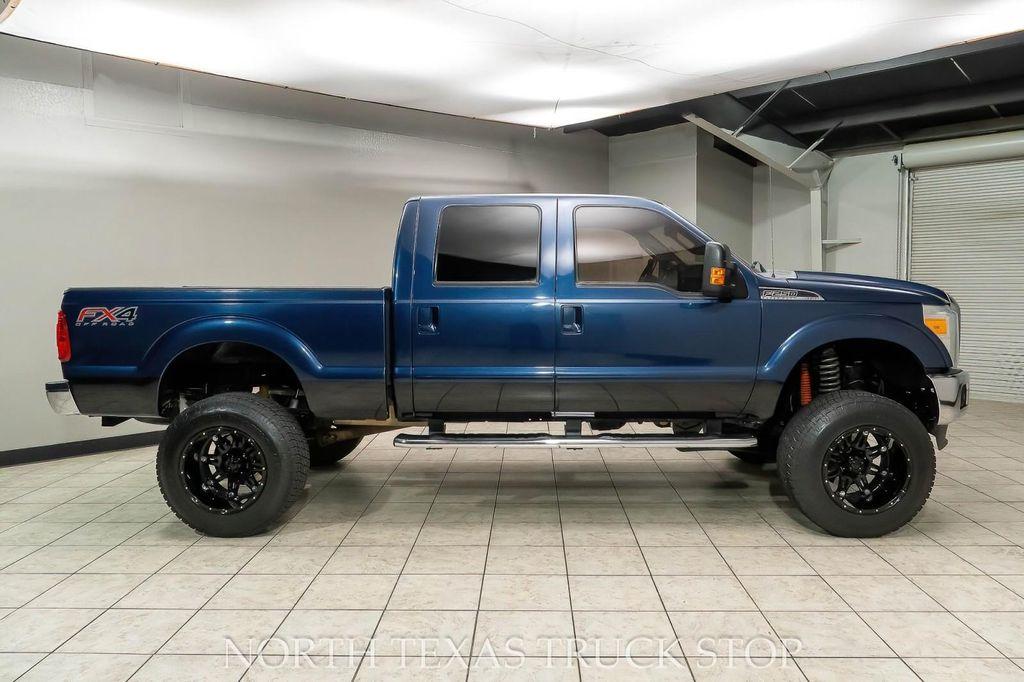 used 2015 Ford F-250 car, priced at $32,980