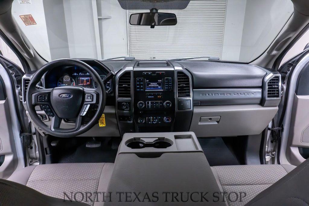 used 2018 Ford F-250 car, priced at $32,900