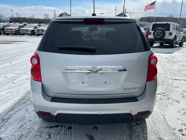 used 2015 Chevrolet Equinox car, priced at $7,995