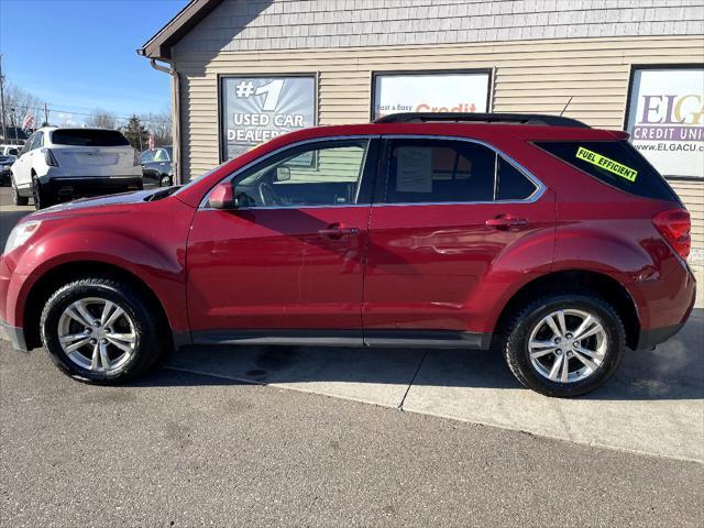 used 2015 Chevrolet Equinox car, priced at $5,495