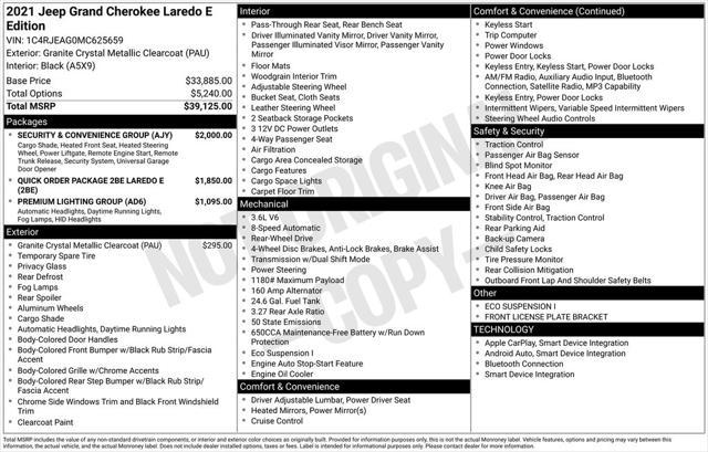 used 2021 Jeep Grand Cherokee car, priced at $23,557