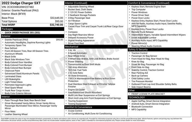 used 2022 Dodge Charger car, priced at $19,987