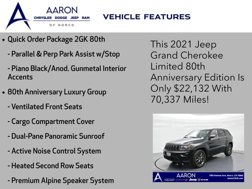 used 2021 Jeep Grand Cherokee car, priced at $22,132