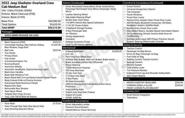used 2022 Jeep Gladiator car, priced at $35,211