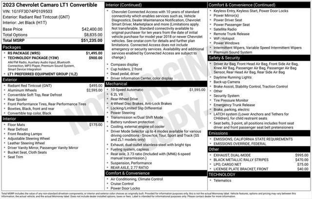 used 2023 Chevrolet Camaro car, priced at $39,567