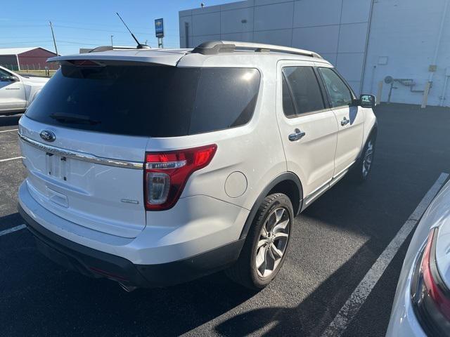 used 2013 Ford Explorer car, priced at $12,000