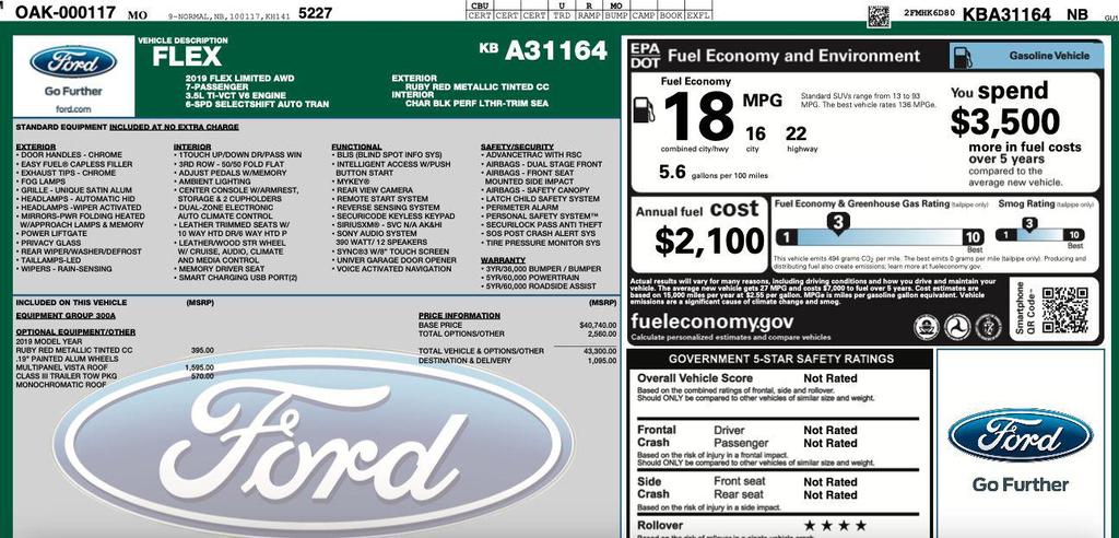 used 2019 Ford Flex car, priced at $15,995