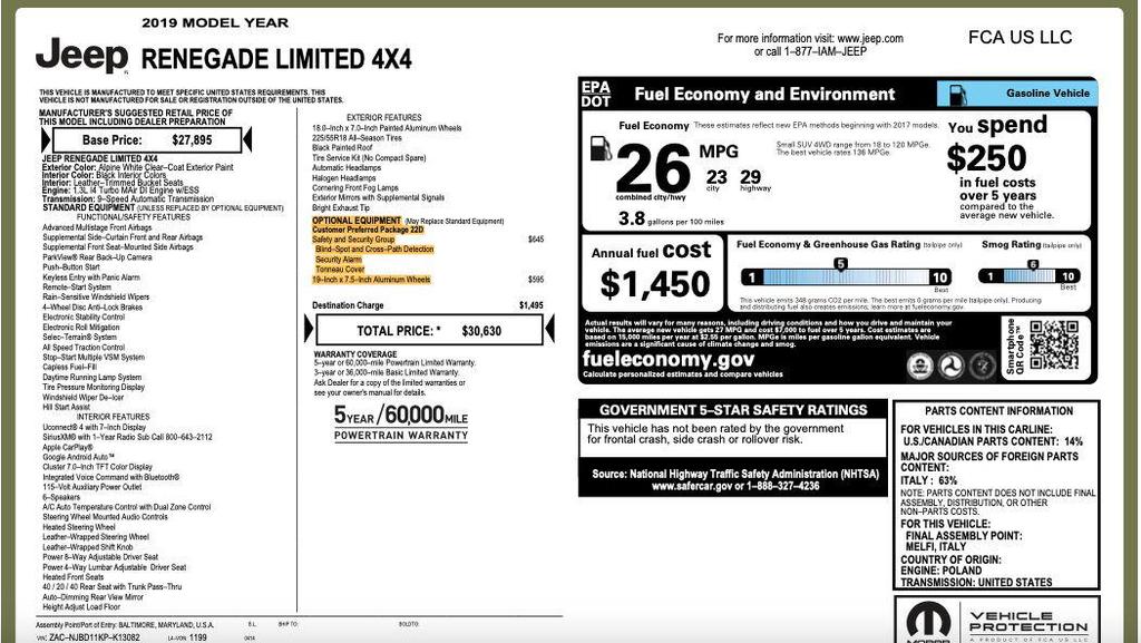 used 2019 Jeep Renegade car, priced at $12,995