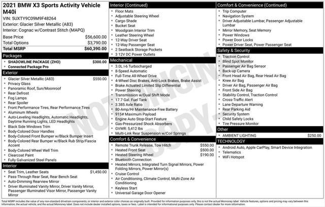 used 2021 BMW X3 car, priced at $30,994