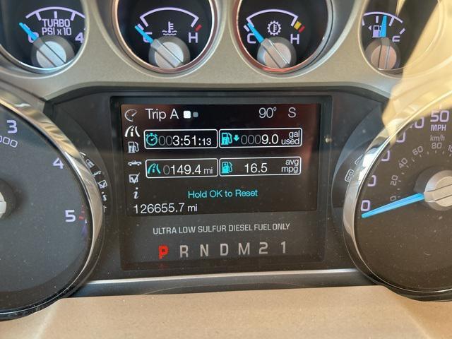 used 2012 Ford F-250 car, priced at $27,865