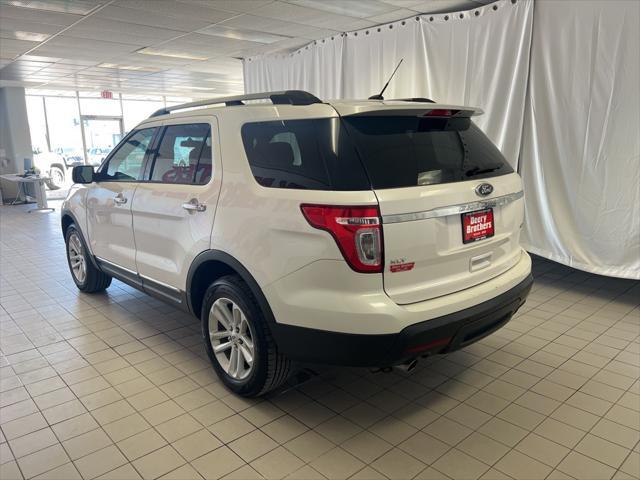 used 2015 Ford Explorer car, priced at $10,365