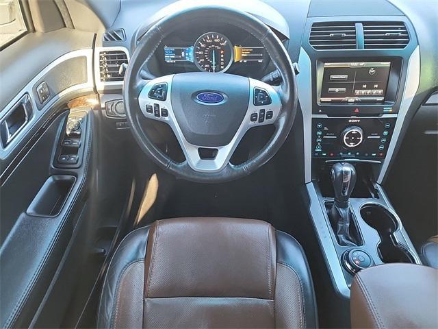 used 2015 Ford Explorer car, priced at $13,995