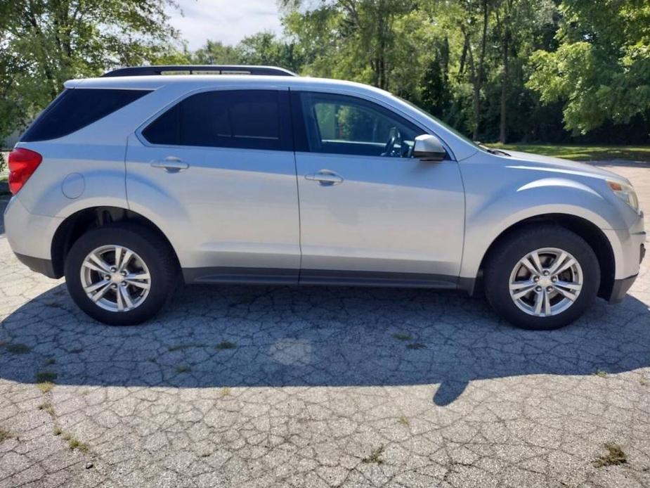 used 2015 Chevrolet Equinox car, priced at $5,999