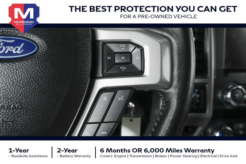 used 2021 Ford F-250 car, priced at $41,093