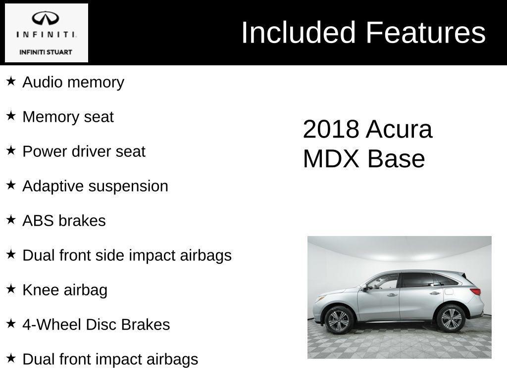 used 2018 Acura MDX car, priced at $20,164