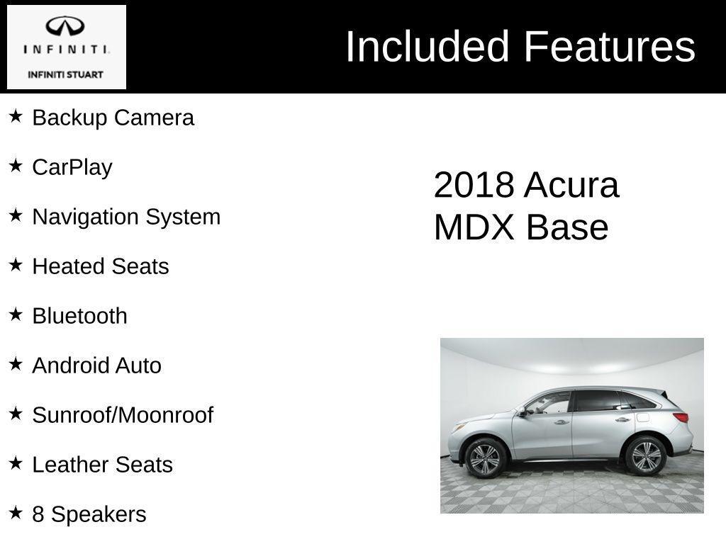 used 2018 Acura MDX car, priced at $20,164