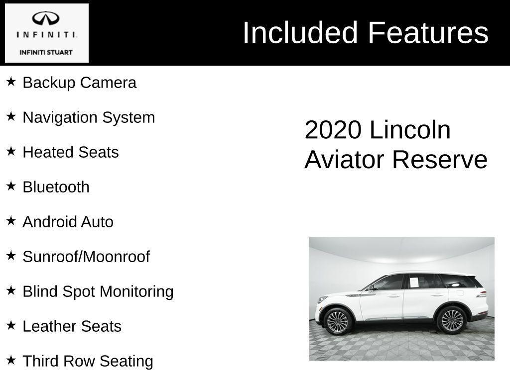 used 2020 Lincoln Aviator car, priced at $36,097