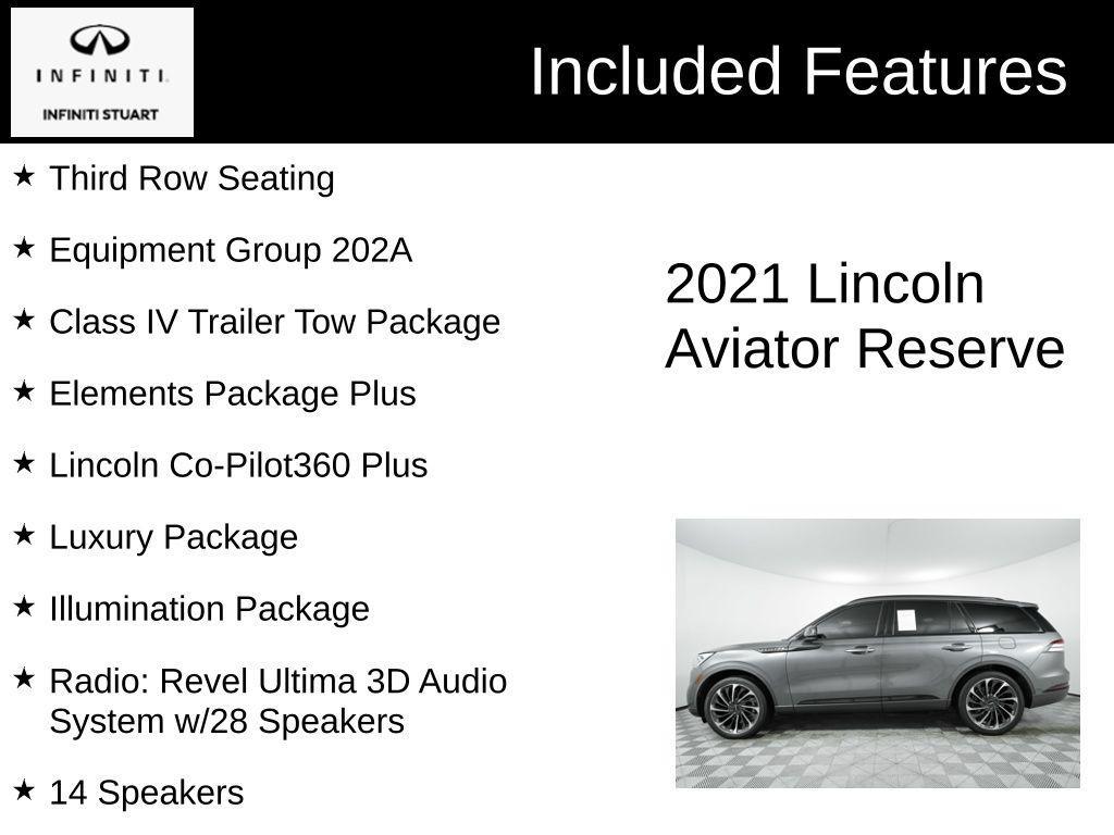 used 2021 Lincoln Aviator car, priced at $37,519