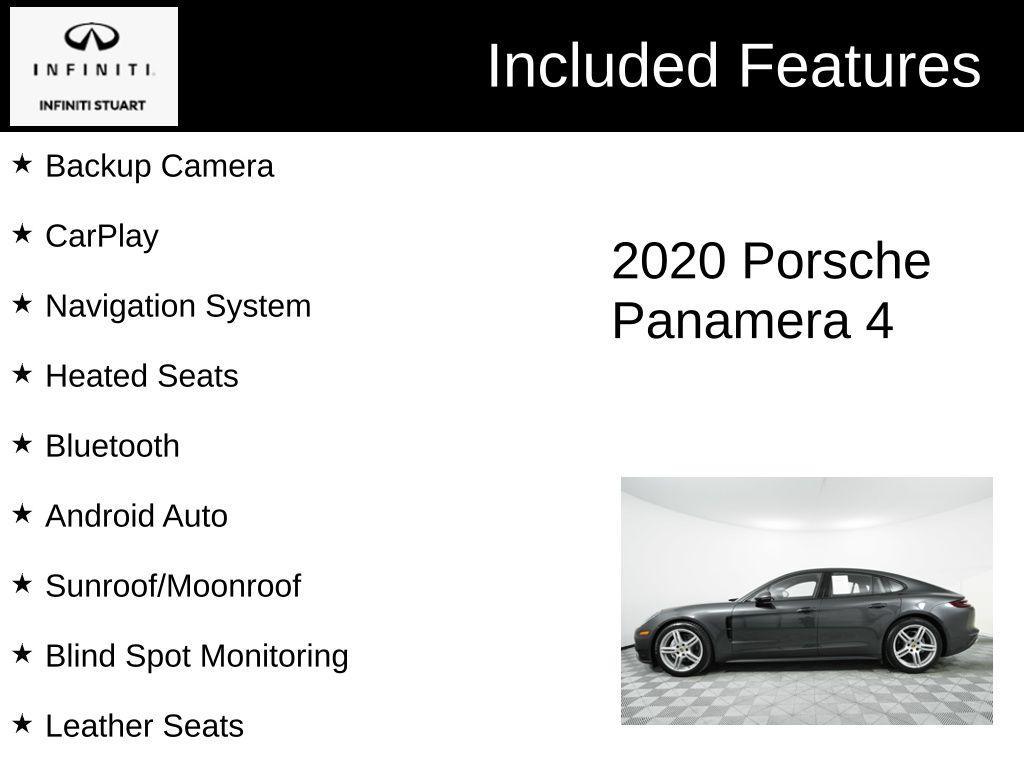 used 2020 Porsche Panamera car, priced at $61,688