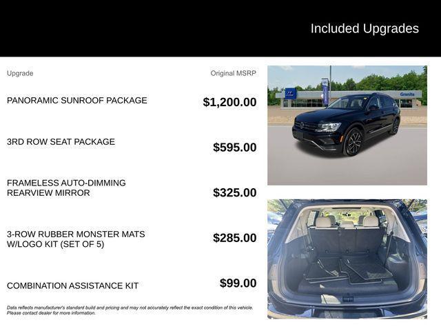 used 2021 Volkswagen Tiguan car, priced at $19,690