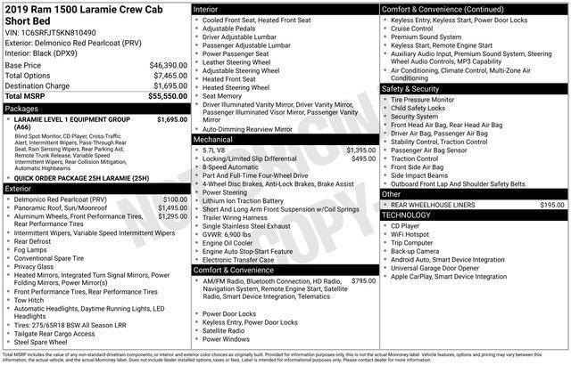 used 2019 Ram 1500 car, priced at $30,790